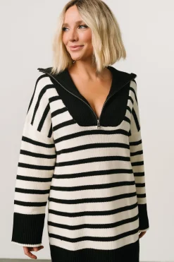 New Manon Sweater Dress | DRESSES | short dresses